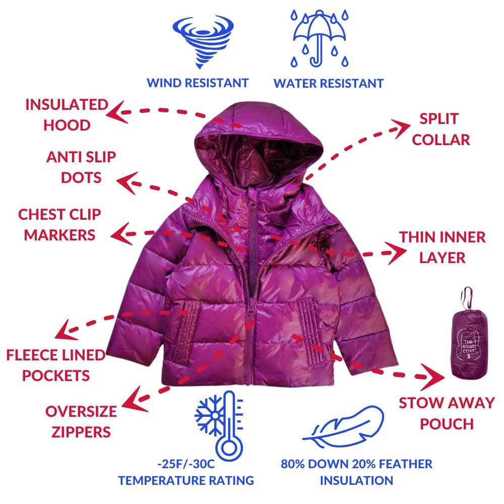 Onekid Car Seat Coat | The Road Coat Down - Plum- Strolleria