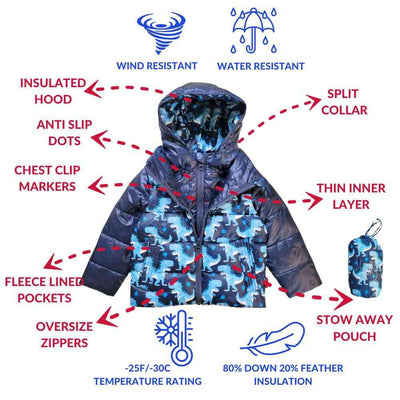 Onekid Car Seat Coat | The Road Coat Down - Navy Raptor Print