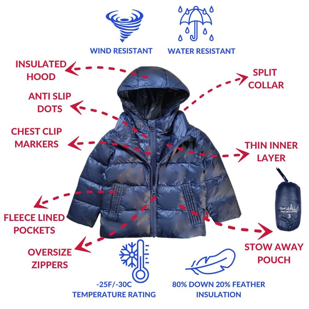Onekid Car Seat Coat | The Road Coat Down - Navy- Strolleria
