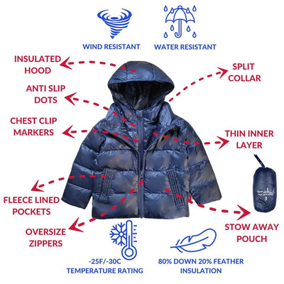 Onekid Car Seat Coat | The Road Coat Down - Navy
