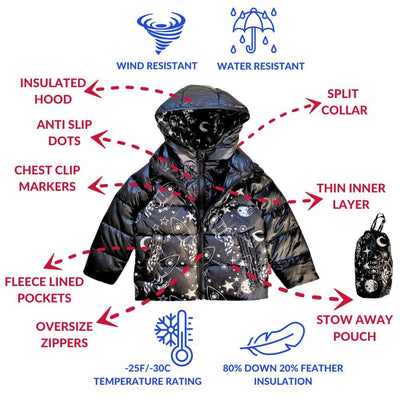Onekid Car Seat Coat | The Road Coat Down - Rocketship Print