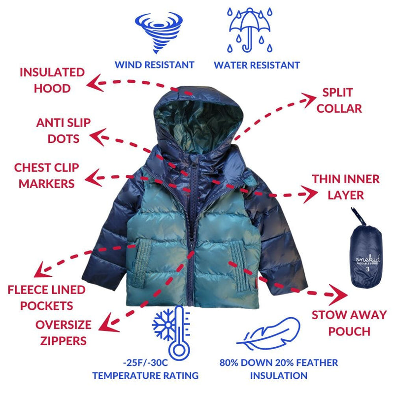 Onekid Car Seat Coat | The Road Coat Down - Navy/Teal