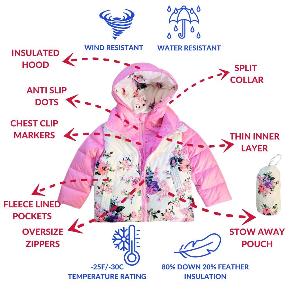Onekid Car Seat Coat | The Road Coat Down - Floral Print- Strolleria