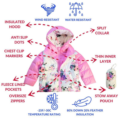 Onekid Car Seat Coat | The Road Coat Down - Floral Print