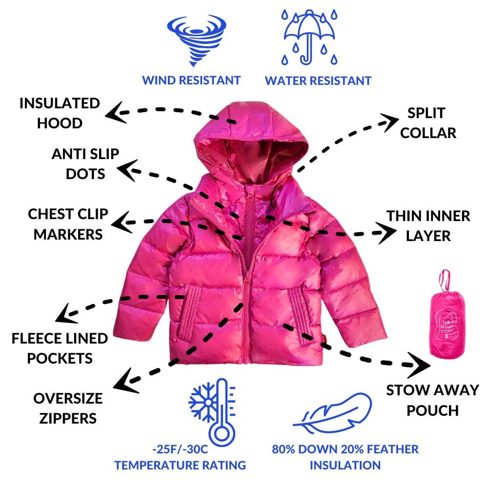 Onekid Car Seat Coat | The Road Coat Down - Fuchsia- Strolleria
