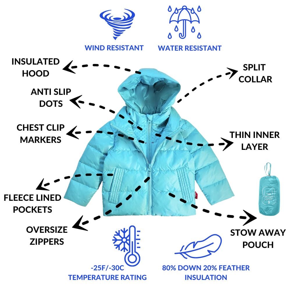 Onekid Car Seat Coat | The Road Coat Down - Aqua- Strolleria