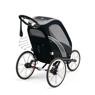 CYBEX Zeno Jogging Stroller Seat Pack - All Black
