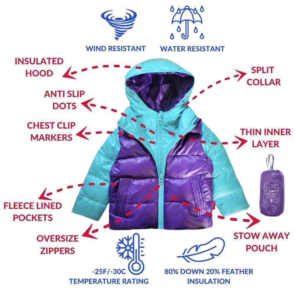 Onekid Car Seat Coat | The Road Coat Down - Aqua/Purple- Strolleria