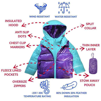 Onekid Car Seat Coat | The Road Coat Down - Aqua/Purple