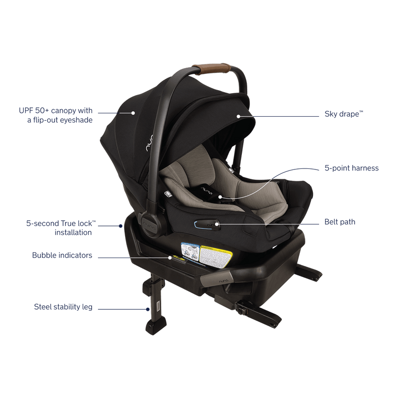 Nuna TRVL and PIPA aire Travel System