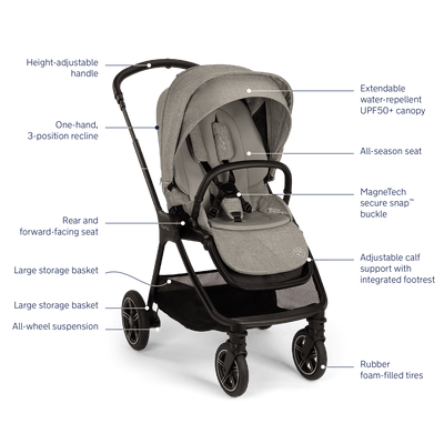 Nuna TRIV Next Stroller - BMW Collection