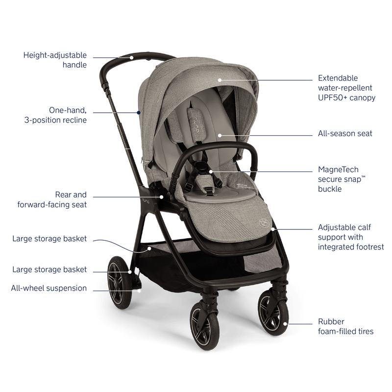 Nuna TRIV Next Stroller - BMW Collection