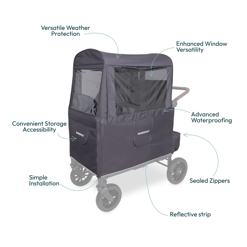 Wonderfold Weather Cover L2 & L4 Series- Strolleria