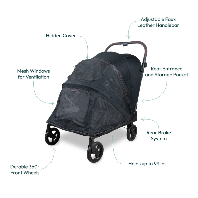 Wonderfold Hudson Pet Stroller- Strolleria