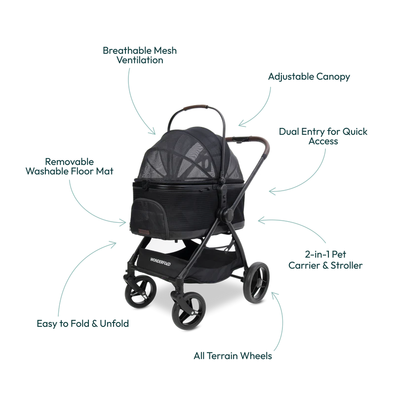 Wonderfold Buddy Pet Stroller- Strolleria