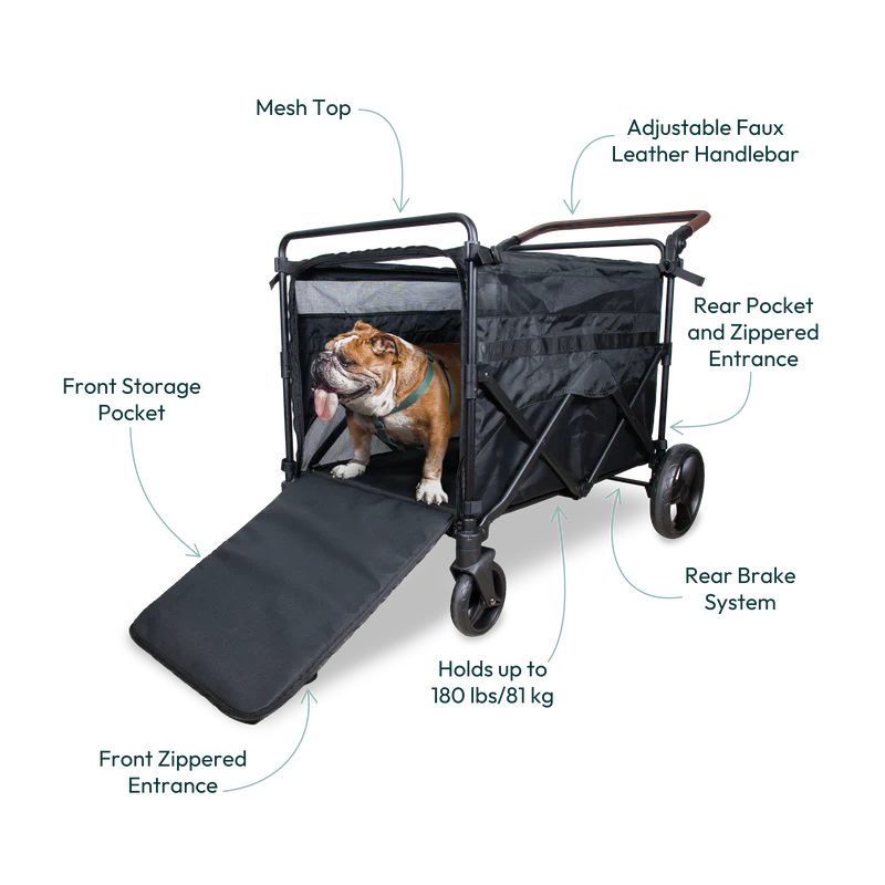 Wonderfold Max Pet Stroller- Strolleria