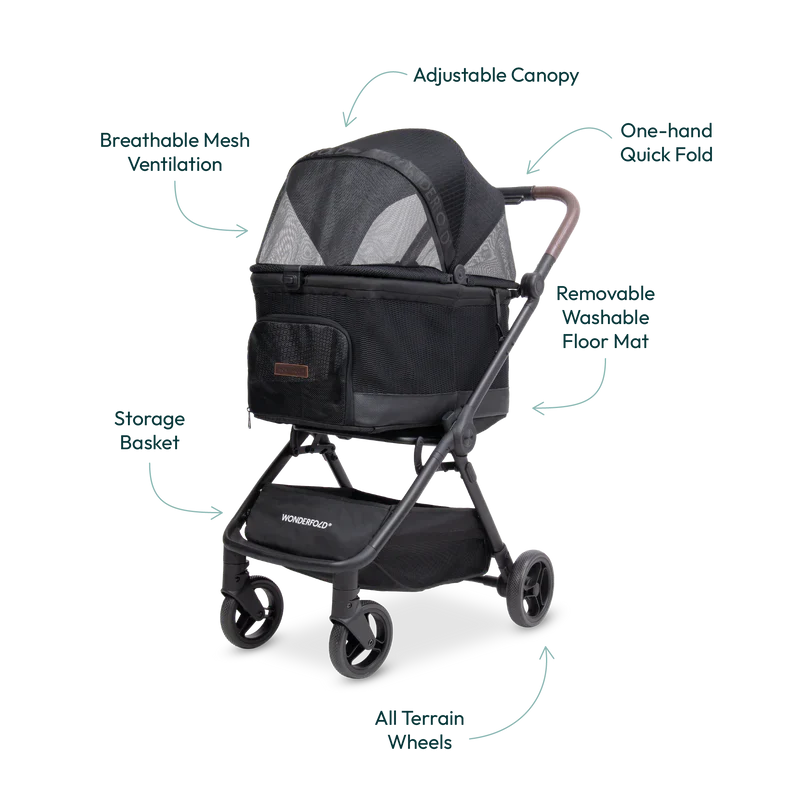 Wonderfold Bella Pet Stroller- Strolleria