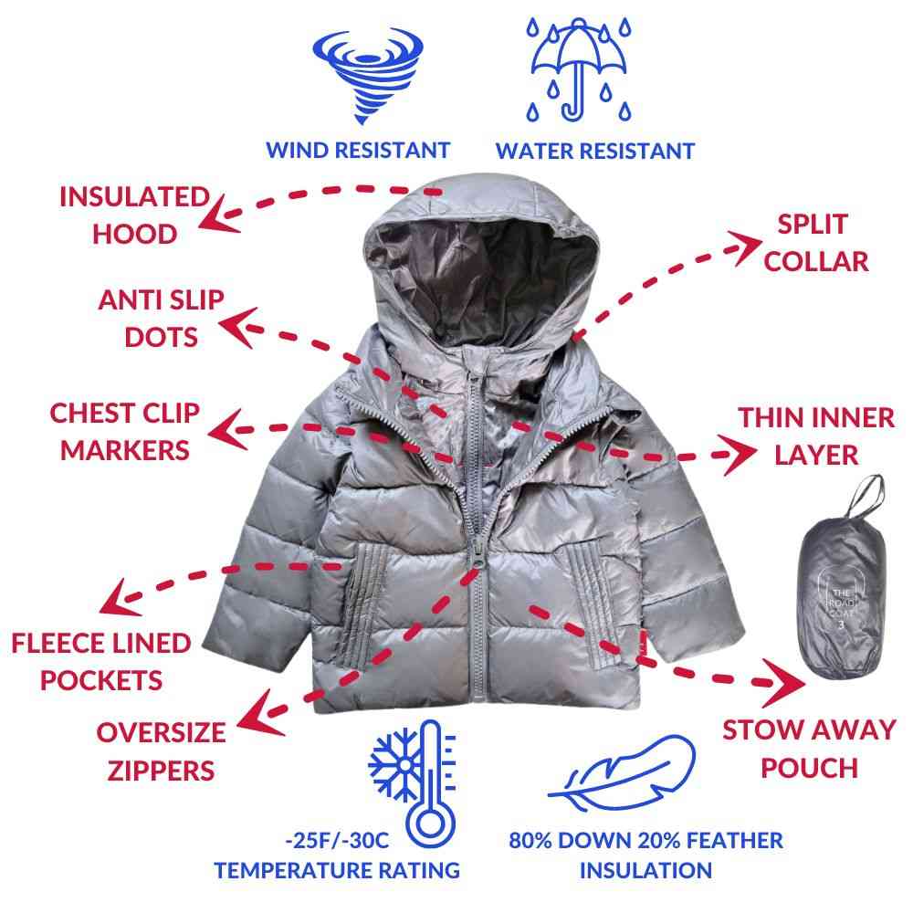 Onekid Car Seat Coat | The Road Coat Down - Platinum- Strolleria