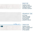 Halo DreamWeave Breathable Crib Mattress - Bambi Baby