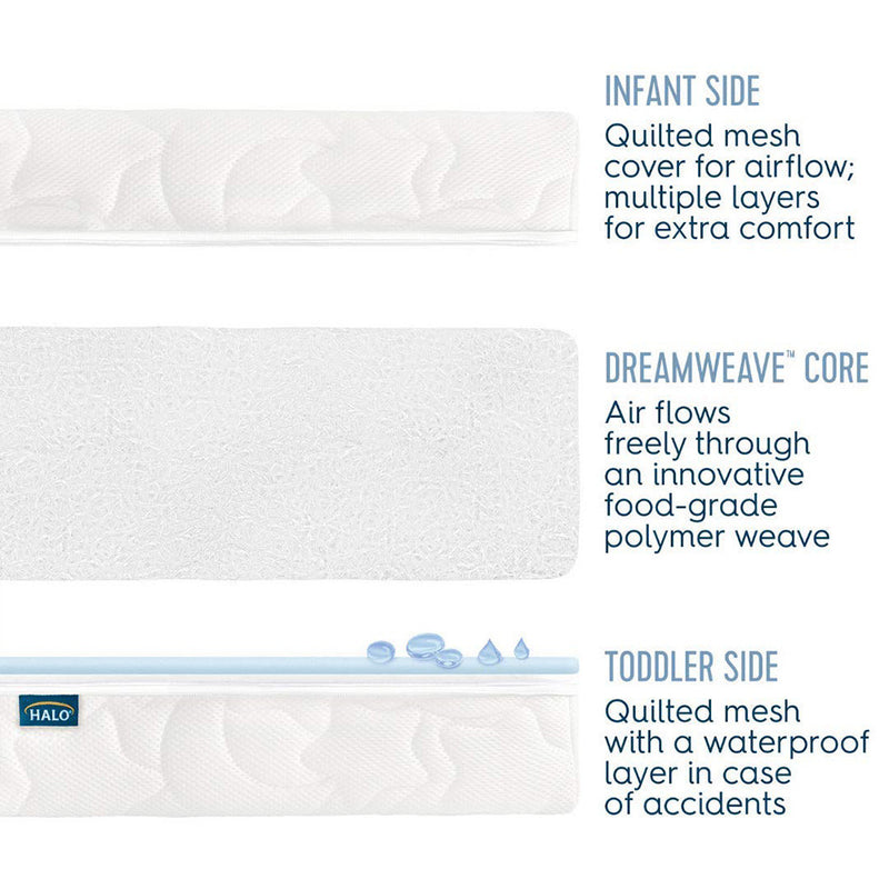Halo DreamWeave Breathable Crib Mattress- Strolleria