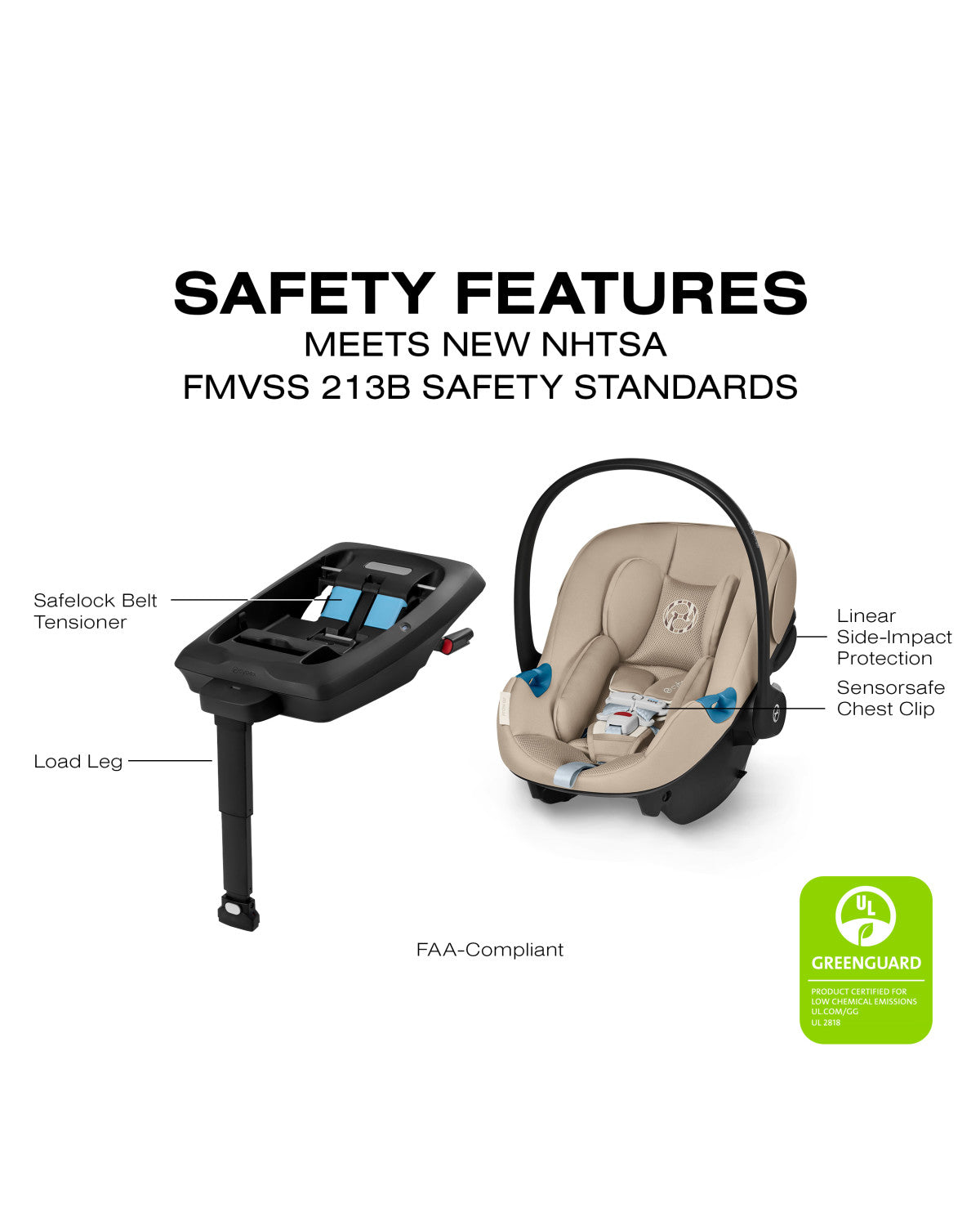 CYBEX Aton G2 Infant Car Seat with Load Leg Base- Strolleria