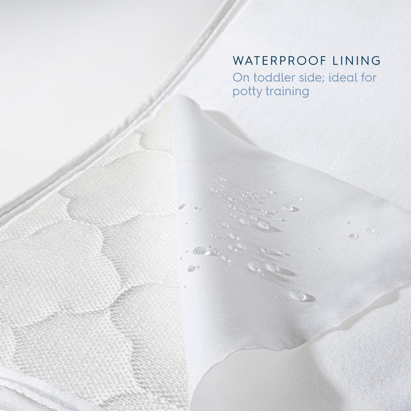 Halo DreamWeave Breathable Crib Cover - White- Strolleria