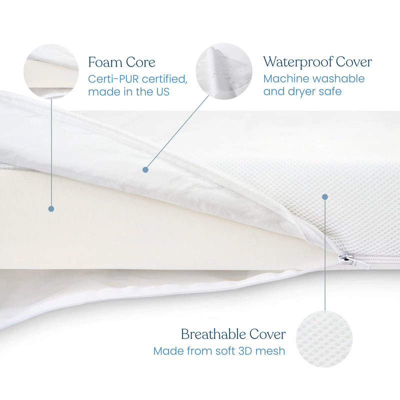 Halo Essential Breathable Crib Mattress - White- Strolleria