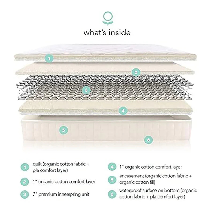 Naturepedic Full 2 in 1 ULTRA/QUILTED in Quilt/Nat- Strolleria