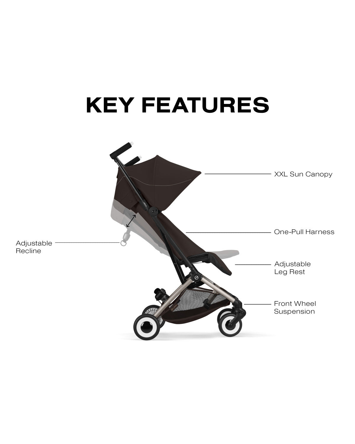 CYBEX LIBELLE Stroller + Cloud G Pro Infant Car Seat Travel System - Chocolate Brown- Strolleria
