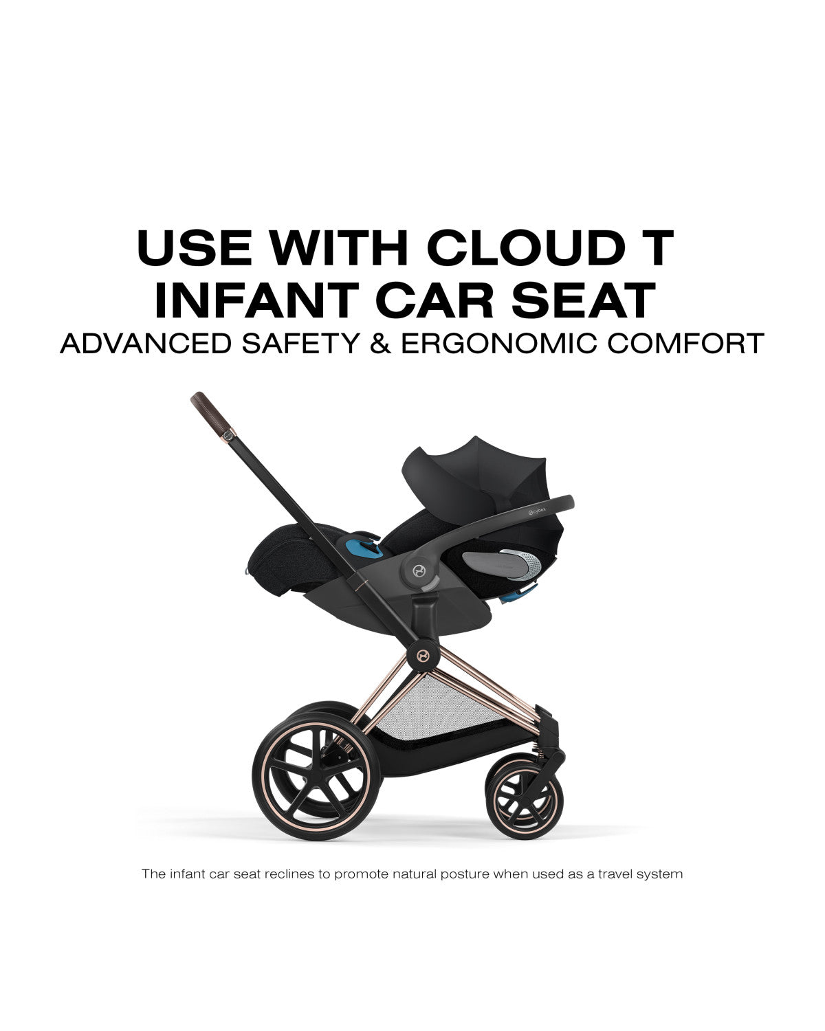 CYBEX PRIAM Stroller - Comfort Collection- Strolleria