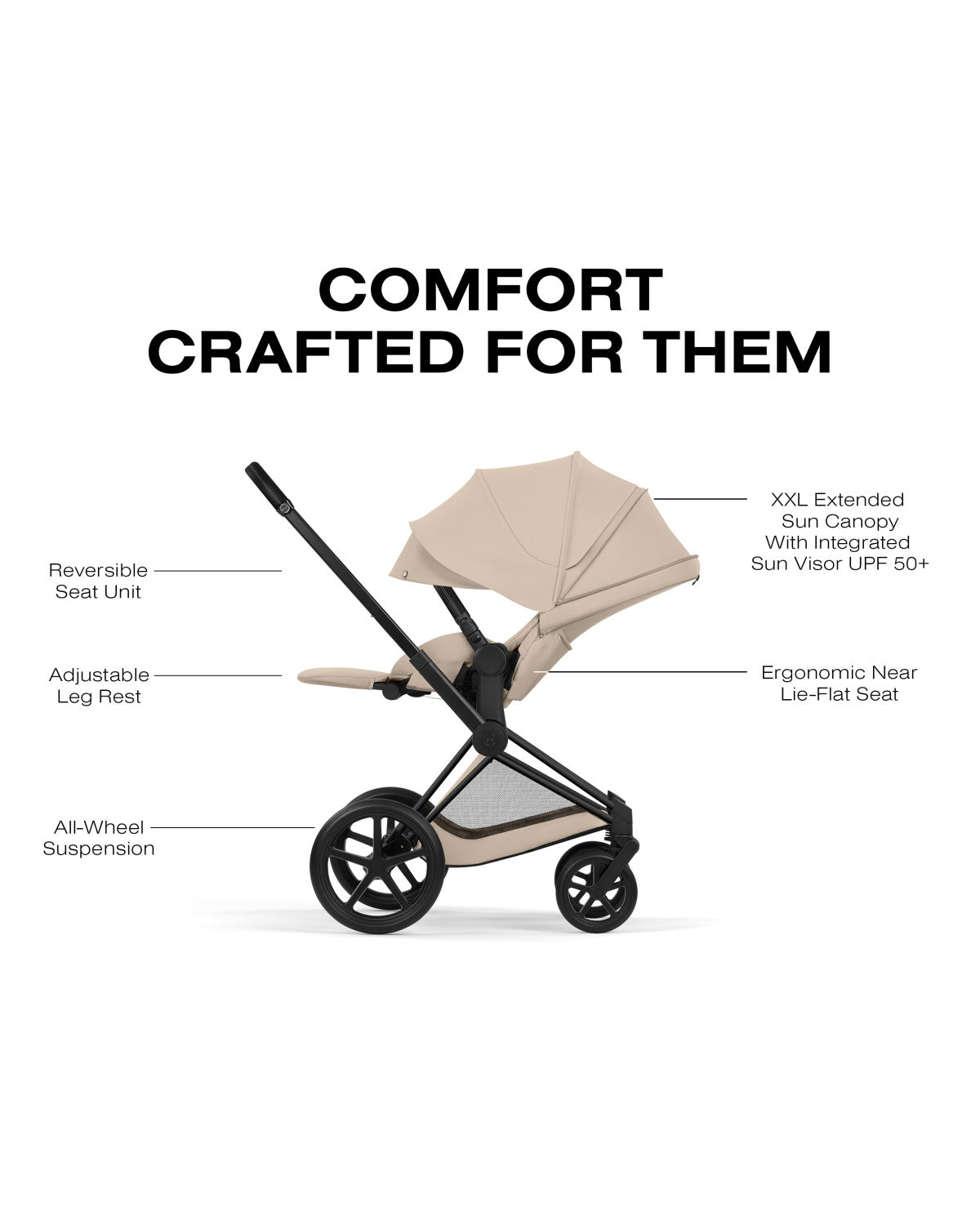 CYBEX PRIAM Stroller - Comfort Collection- Strolleria