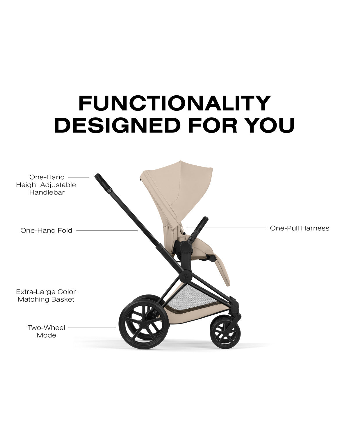 CYBEX PRIAM Stroller - Comfort Collection- Strolleria