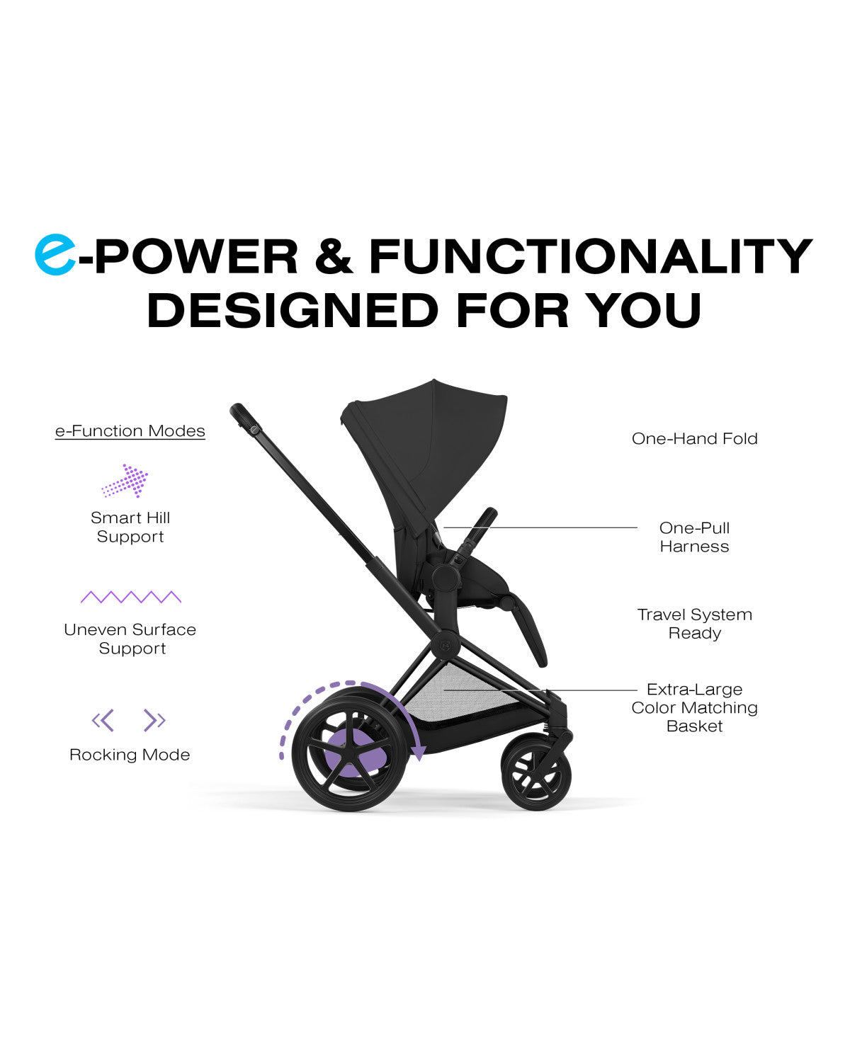 CYBEX e-PRIAM Stroller - Comfort Collection- Strolleria