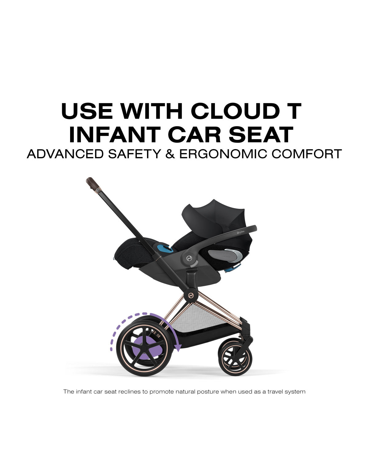 CYBEX e-PRIAM Stroller - Comfort Collection- Strolleria