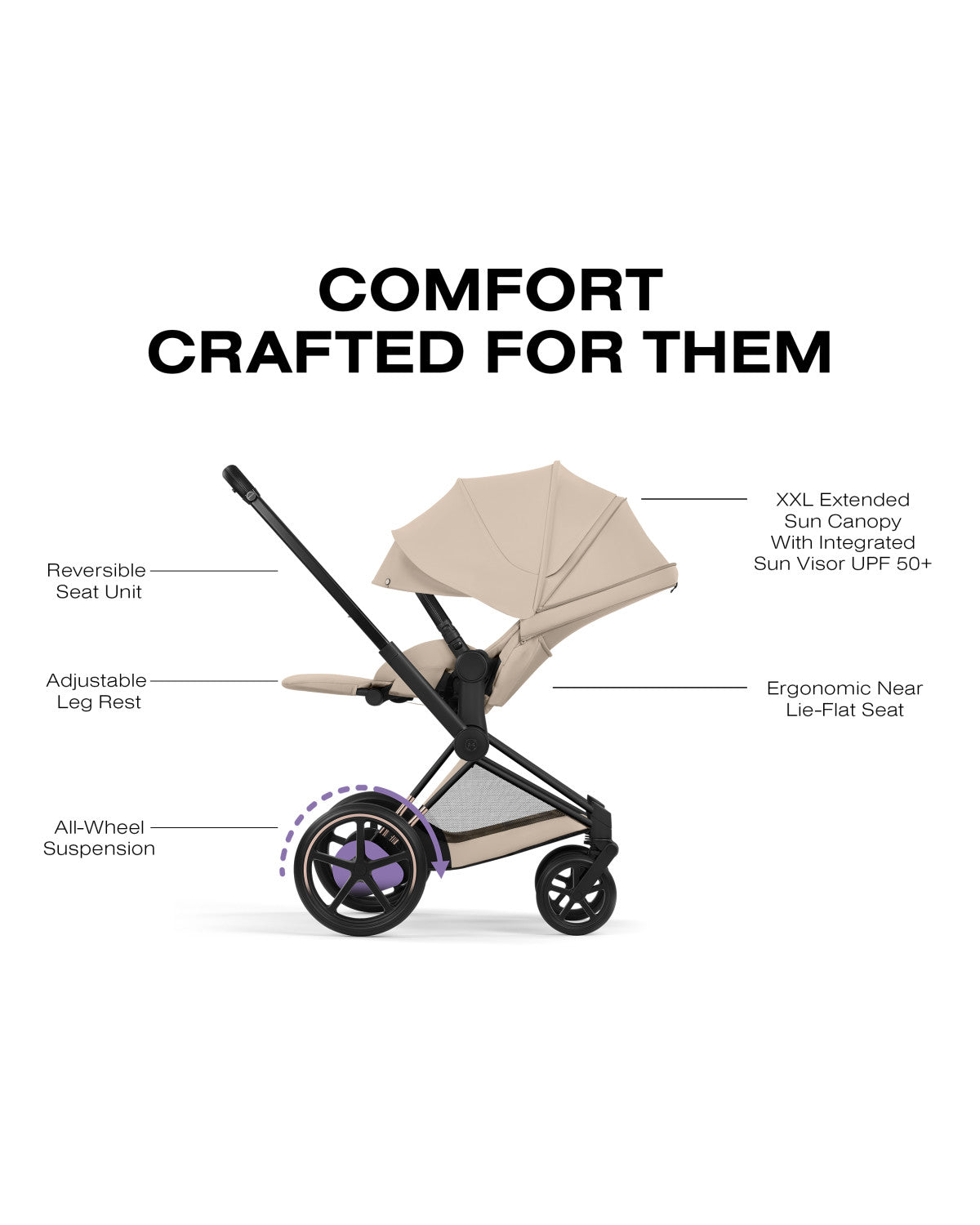 CYBEX e-PRIAM Stroller - Comfort Collection- Strolleria