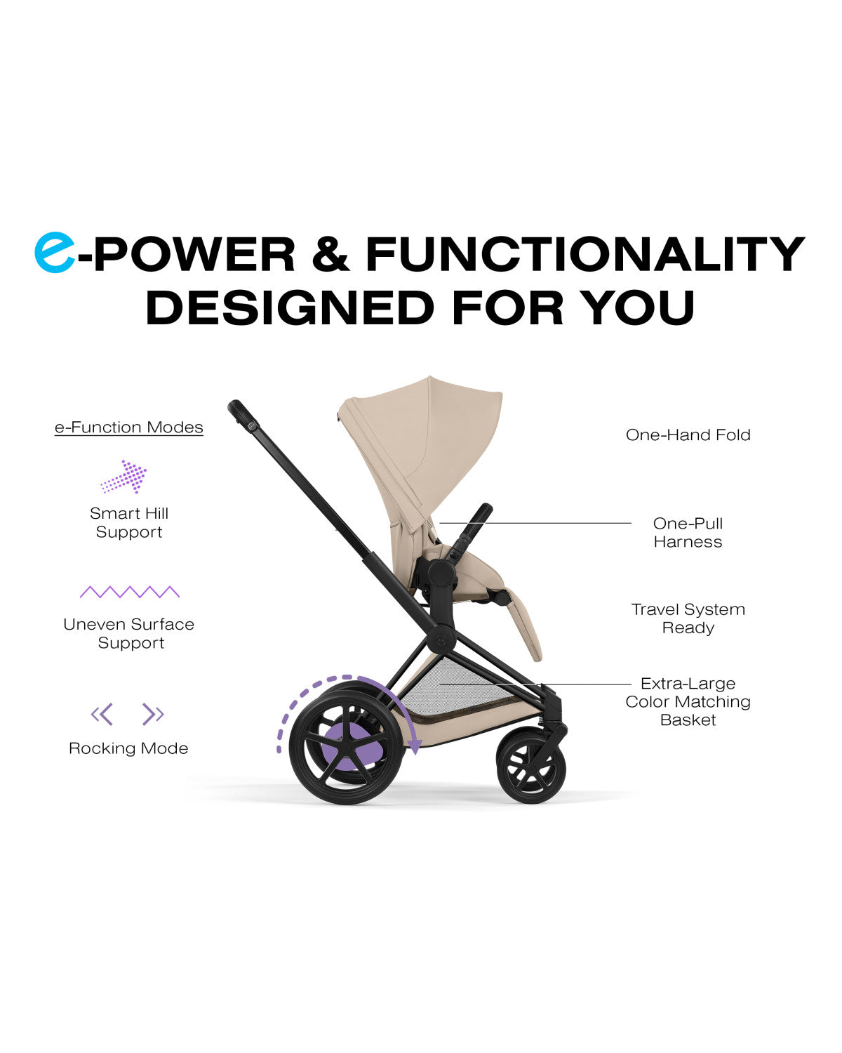 CYBEX e-PRIAM Stroller - Comfort Collection- Strolleria