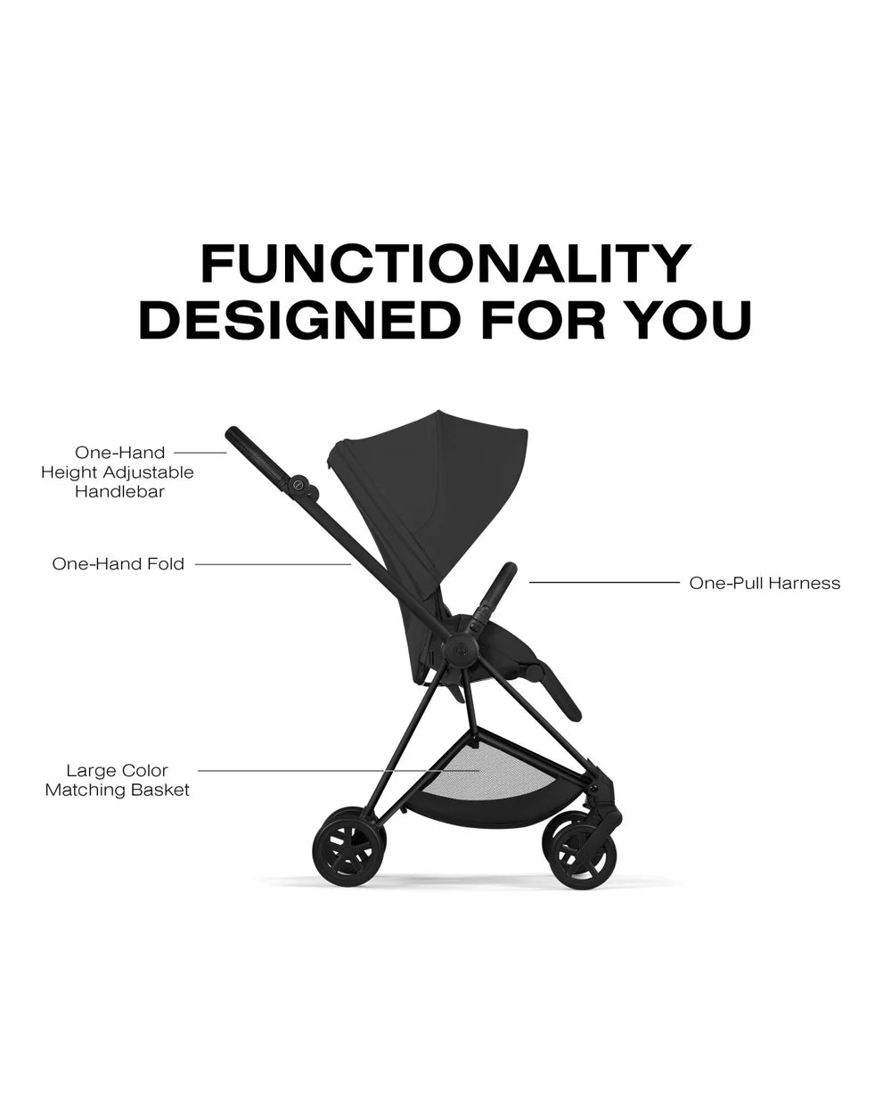 CYBEX MIOS Stroller - Comfort Collection- Strolleria