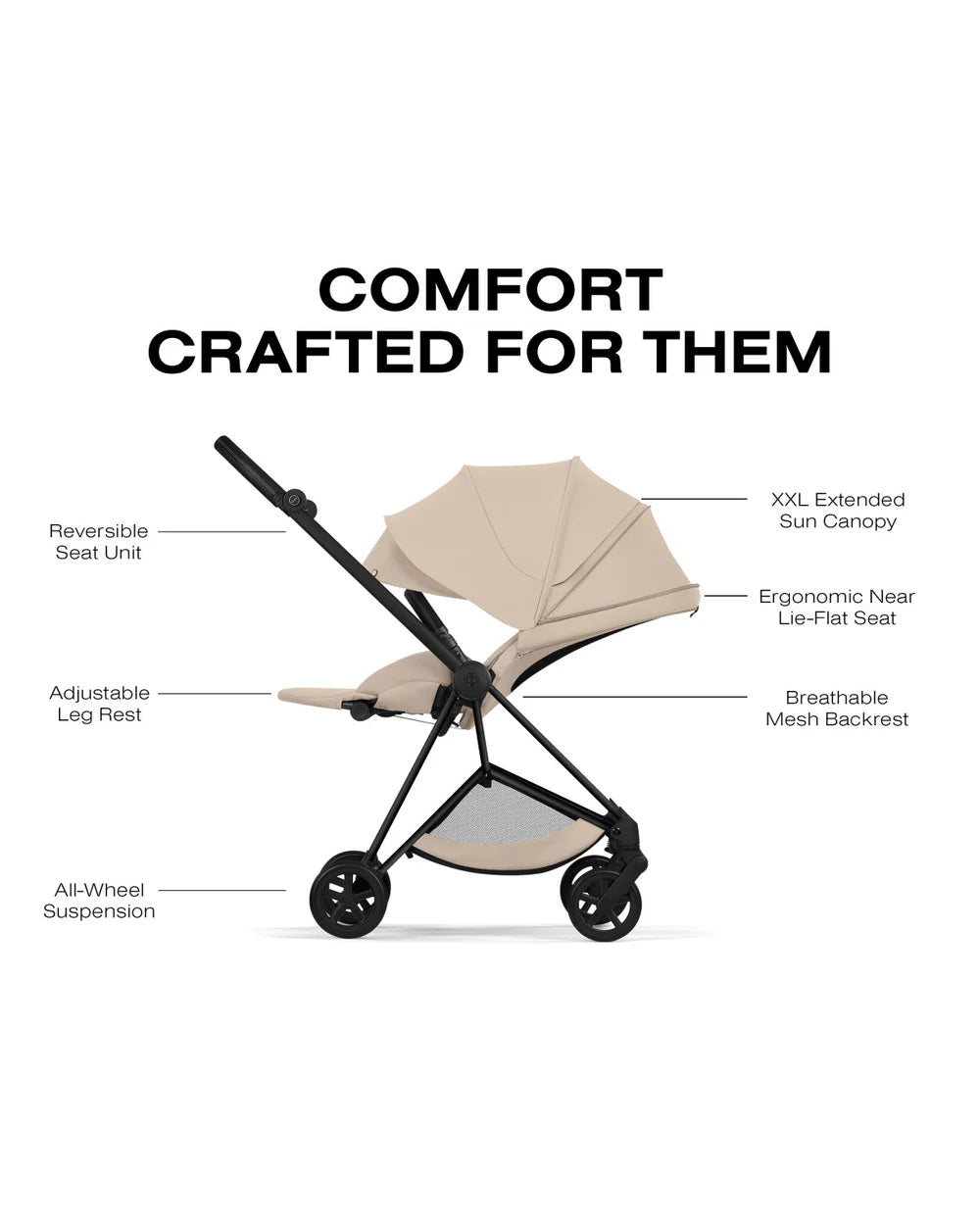 CYBEX MIOS Stroller - Comfort Collection- Strolleria