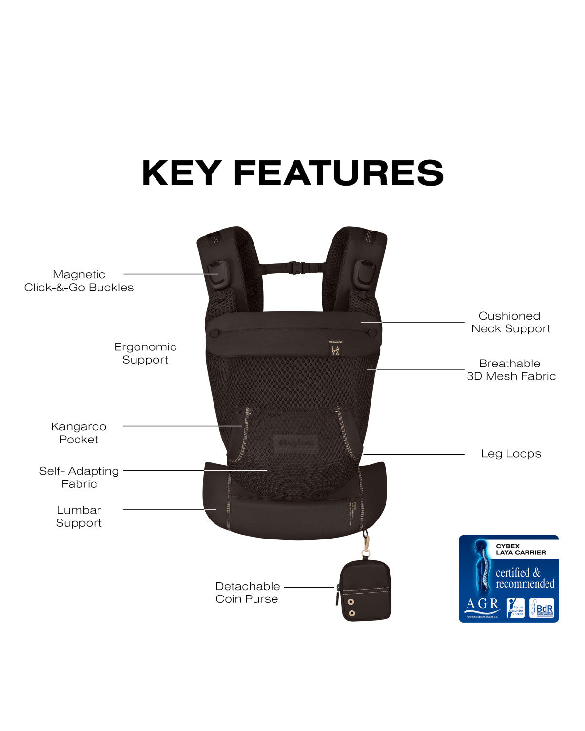 CYBEX LAYA Carrier- Strolleria