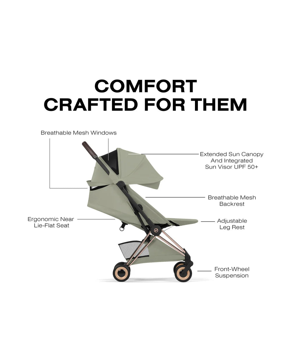 CYBEX COYA Stroller - Style Collection- Strolleria