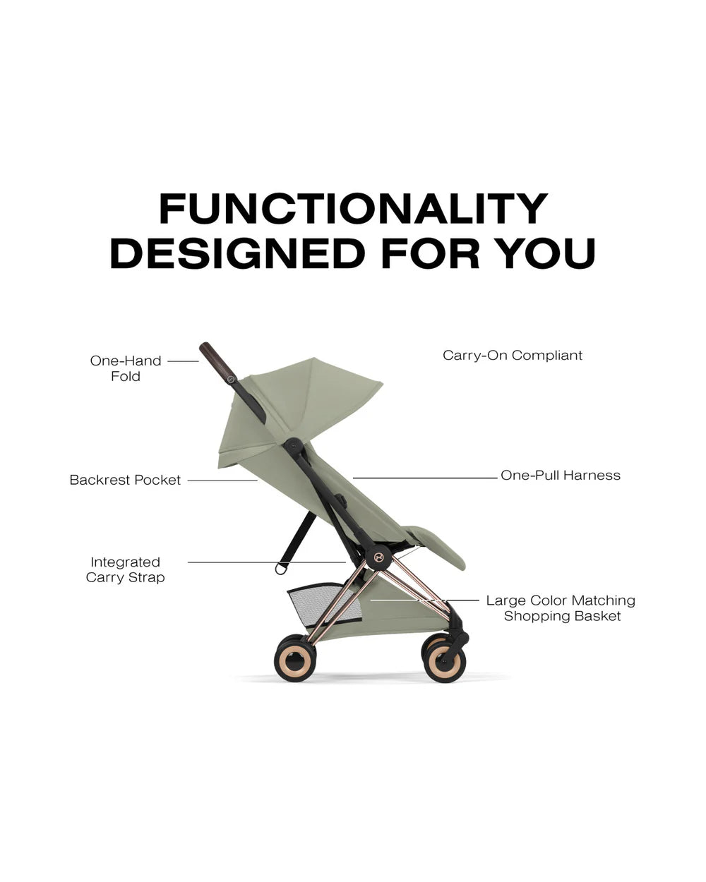 CYBEX COYA Stroller - Style Collection- Strolleria