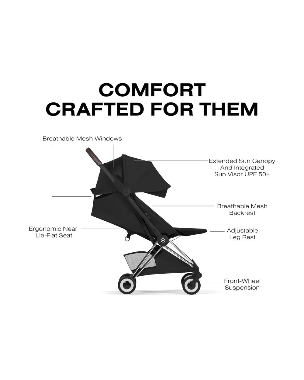 CYBEX COYA Stroller - Style Collection- Strolleria