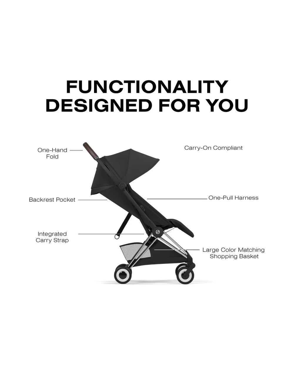 CYBEX COYA Stroller - Style Collection- Strolleria