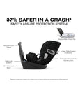 Cybex Callisto T 360 Rotating All-in-One Convertible Car Seat - Bambi Baby