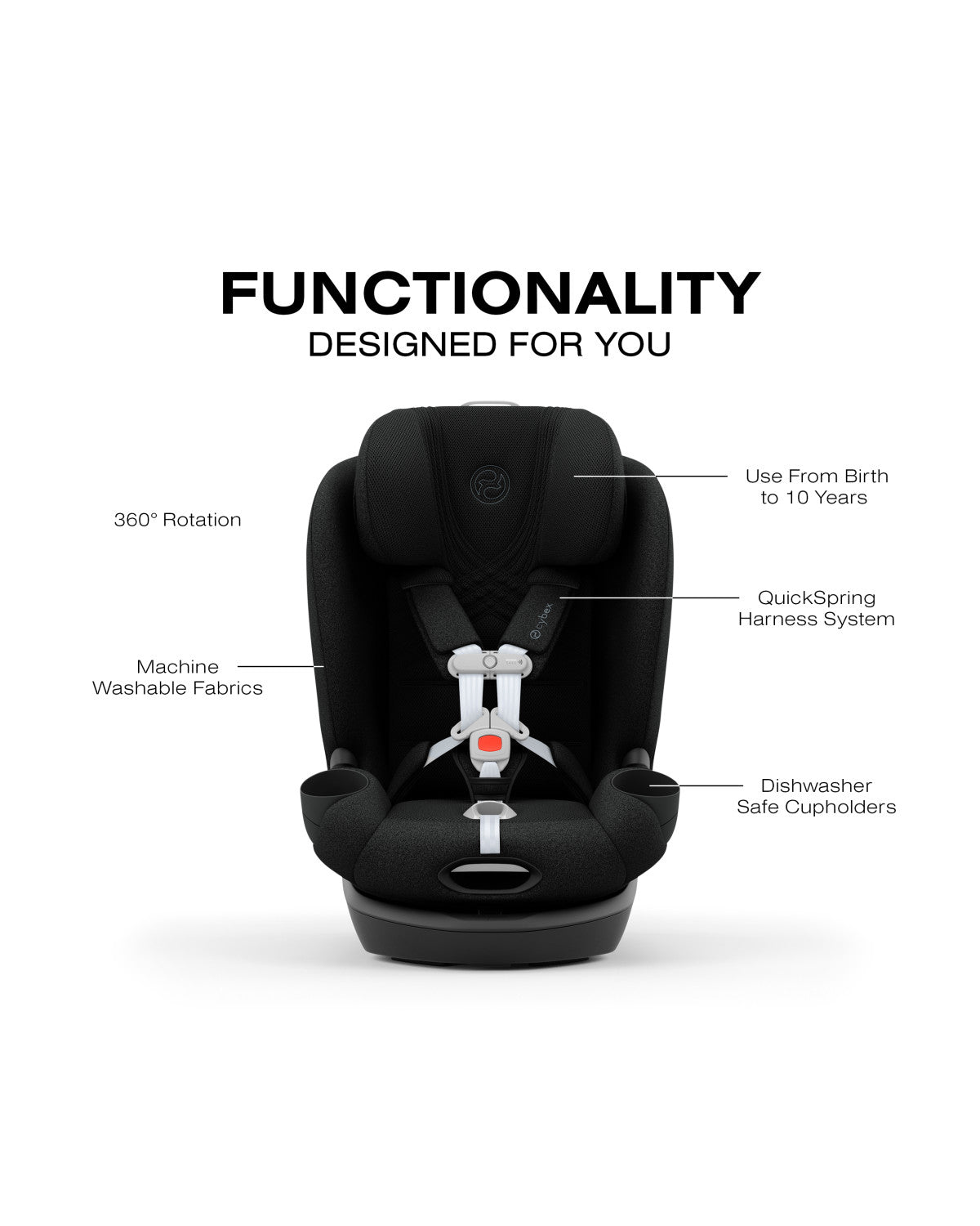 Cybex Callisto T 360 Rotating All-in-One Convertible Car Seat- Strolleria