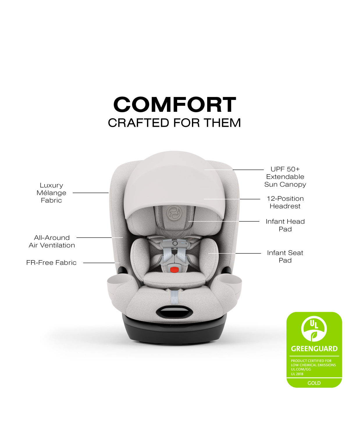 Cybex Callisto T 360 Rotating All-in-One Convertible Car Seat- Strolleria