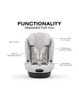 Cybex Callisto T 360 Rotating All-in-One Convertible Car Seat - Bambi Baby