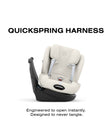 Cybex Callisto T 360 Rotating All-in-One Convertible Car Seat - Bambi Baby