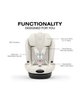 Cybex Callisto T 360 Rotating All-in-One Convertible Car Seat - Bambi Baby