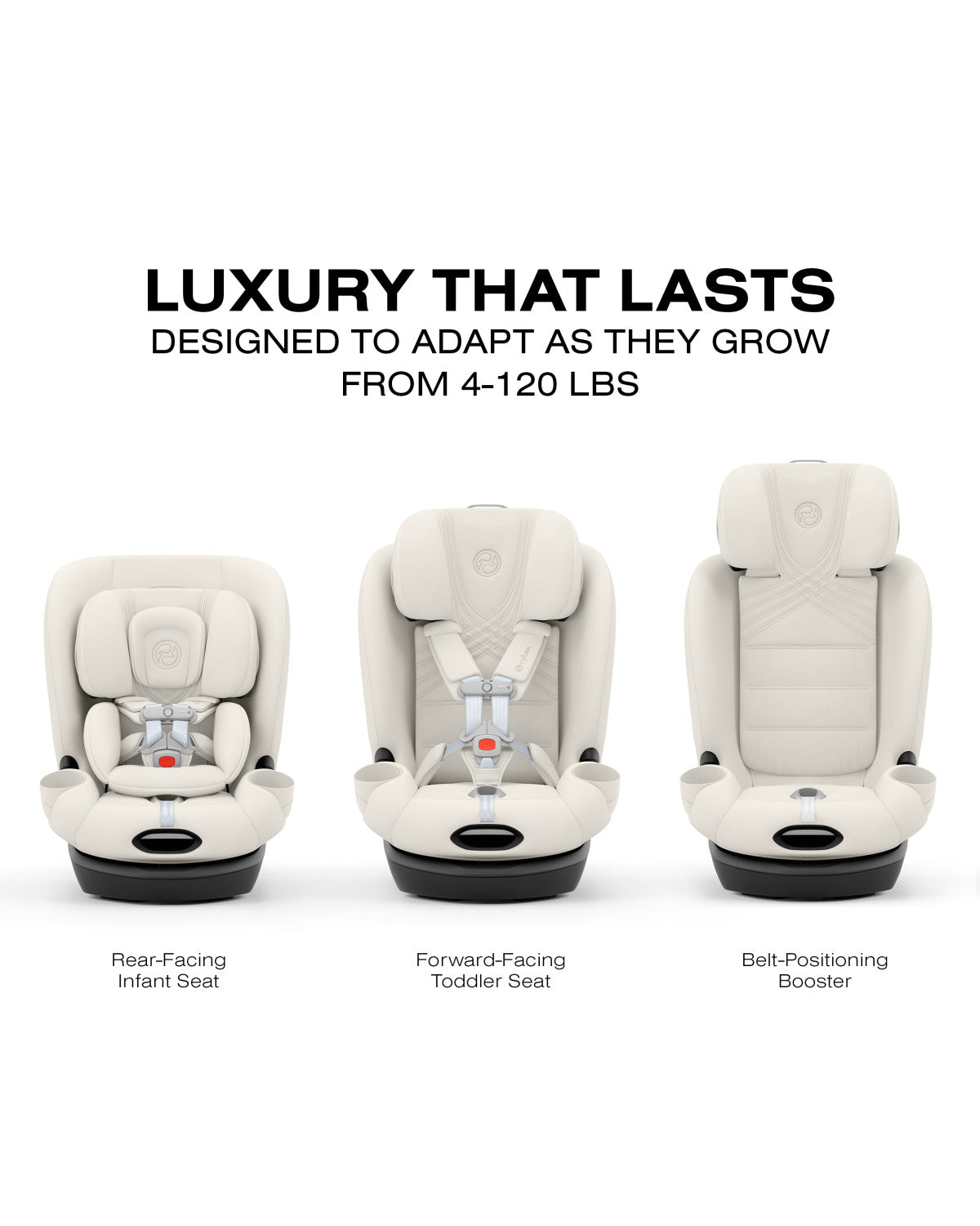Cybex Callisto T 360 Rotating All-in-One Convertible Car Seat- Strolleria